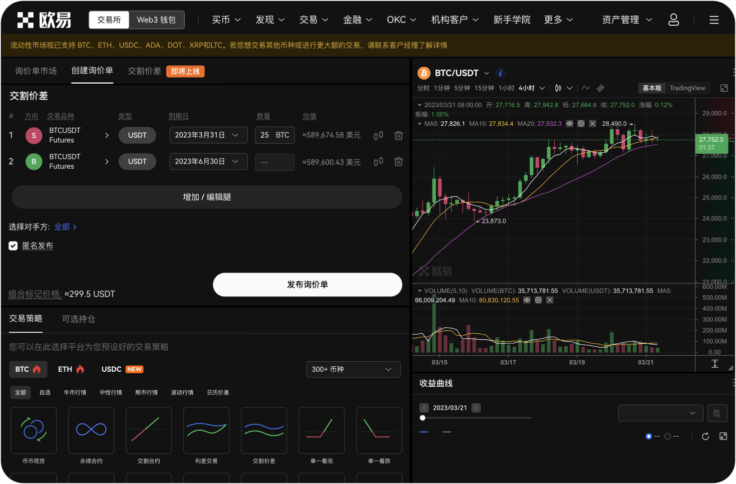 LTC当前的技术面支撑位在哪里